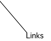 Links